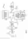 Fig. 07 - Systems and methods for converting account portfolios from one processing network to another