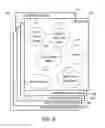 Fig. 10 - Systems and methods for converting account portfolios from one processing network to another