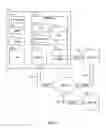 Fig. 02 - Method and apparatus for providing real time mutable credit card information with future timestamp functionality