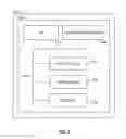Fig. 03 - Method and apparatus for providing real time mutable credit card information with future timestamp functionality