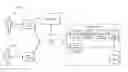 Fig. 01 - Obtaining recipient information during an electronic remittance transaction
