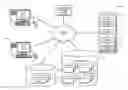 Fig. 01 - Identifying potentially risky transactions