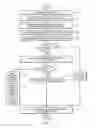 Fig. 06 - Identifying potentially risky transactions