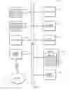 Fig. 07 - Identifying potentially risky transactions