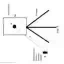 Fig. 17 - Biometric chain of provenance