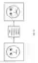 Fig. 22 - Biometric chain of provenance
