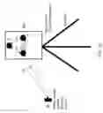 Fig. 31 - Biometric chain of provenance