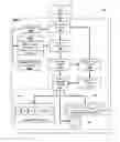 Fig. 01 - COMPUTERIZED ACCOUNT DATABASE ACCESS TOOL