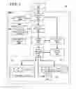 Fig. 02 - COMPUTERIZED ACCOUNT DATABASE ACCESS TOOL