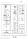 Fig. 05 - DEVICE AND METHOD FOR POPULATING A LEGAL FILING WITH AN INDIVIDUAL'S NAME FROM A GOVERNMENT-ISSUED IDENTIFICATION DOCUMENT