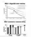 Fig. 12 - Method and apparatus for optimizing and simplifying the enforcement of building energy efficiency regulations