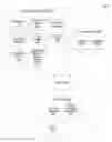 Fig. 01 - Systems and methods for processing potentially misidentified illegitimate incidents