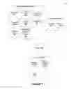 Fig. 10 - Systems and methods for processing potentially misidentified illegitimate incidents