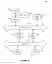 Fig. 11 - Systems and methods for processing potentially misidentified illegitimate incidents