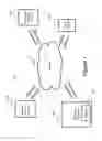Fig. 02 - Visual analysis of transactions