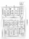 Fig. 10 - Visual analysis of transactions
