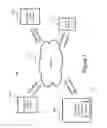 Fig. 02 - Visual analysis of transactions