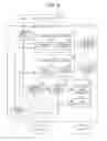 Fig. 11 - Activity situation analysis apparatus, activity situation analysis system, and activity situation analysis method