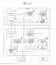 Fig. 19 - Activity situation analysis apparatus, activity situation analysis system, and activity situation analysis method
