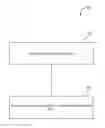 Fig. 01 - Arranging a store in accordance with data analytics