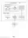 Fig. 03 - Arranging a store in accordance with data analytics