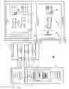 Fig. 04 - Arranging a store in accordance with data analytics