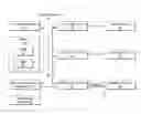Fig. 01 - SYSTEMS AND METHODS FOR TRACKING AND INCENTIVIZING BRAND, CATEGORY, AND/OR INDUSTRY EXPERTISE