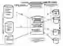 Fig. 01 - Digital Advertising Mark-to-Market Data Solicitation and Pricing Process