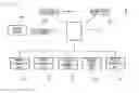 Fig. 02 - Method for Viewing Advertisement by Direct Issuing of Advertisement Coupon by Viewer