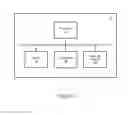 Fig. 03 - System for changing operation modes in a loyalty program