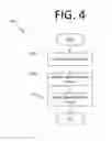 Fig. 05 - CONSUMER PRICE PROTECTION SERVICE