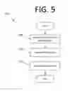 Fig. 06 - CONSUMER PRICE PROTECTION SERVICE