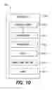Fig. 12 - IN-AISLE COMPETITIVE OFFER PUSH SYSTEM AND METHOD