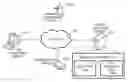 Fig. 01 - Systems and methods for utilizing tones