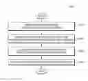 Fig. 01 - Method and apparatus for providing advertising content