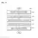 Fig. 07 - Method and apparatus for providing advertising content