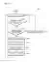 Fig. 11 - Method and apparatus for providing advertising content