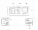 Fig. 01 - APPARATUS, SYSTEM AND METHOD FOR A BRAND AFFINITY ENGINE USING POSITIVE AND NEGATIVE MENTIONS AND INDEXING