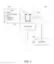 Fig. 02 - User directed information collections