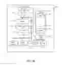 Fig. 11 - User directed information collections