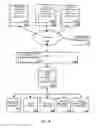 Fig. 12 - User directed information collections