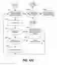 Fig. 32 - Wrap package of cards supporting transactional advertising