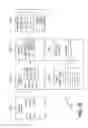 Fig. 68 - Wrap package of cards supporting transactional advertising