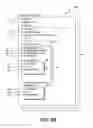 Fig. 10 - Method for rendering content using a card based JSON wrap package