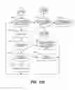 Fig. 43 - Delivering wrapped packages in response to the selection of advertisements