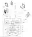 Fig. 01 - ADVERTISING CAMPAIGN CONVERSION SYSTEMS AND METHODS
