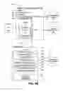 Fig. 07 - AUTHORING AND DELIVERING WRAP PACKAGES OF CARDS WITH CUSTOM CONTENT TO TARGET INDIVIDUALS