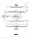 Fig. 59 - AUTHORING AND DELIVERING WRAP PACKAGES OF CARDS WITH CUSTOM CONTENT TO TARGET INDIVIDUALS