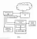 Fig. 02 - Computer implemented system for managing advertisements and a method thereof