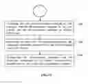 Fig. 04 - Computer implemented system for managing advertisements and a method thereof